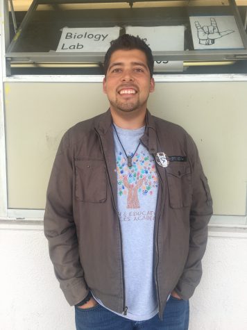 Would You Rather with Mr. Avalos