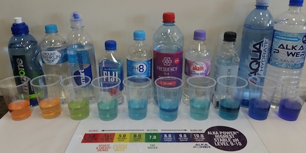 Top Popular Bottled Water